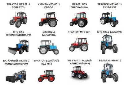 Классические тракторы МТЗ от 80 л/с – машины для работы